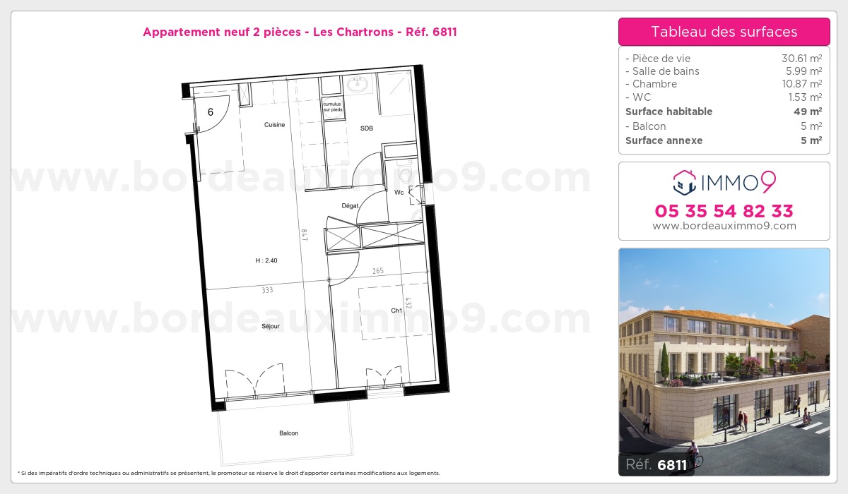 Plan T2