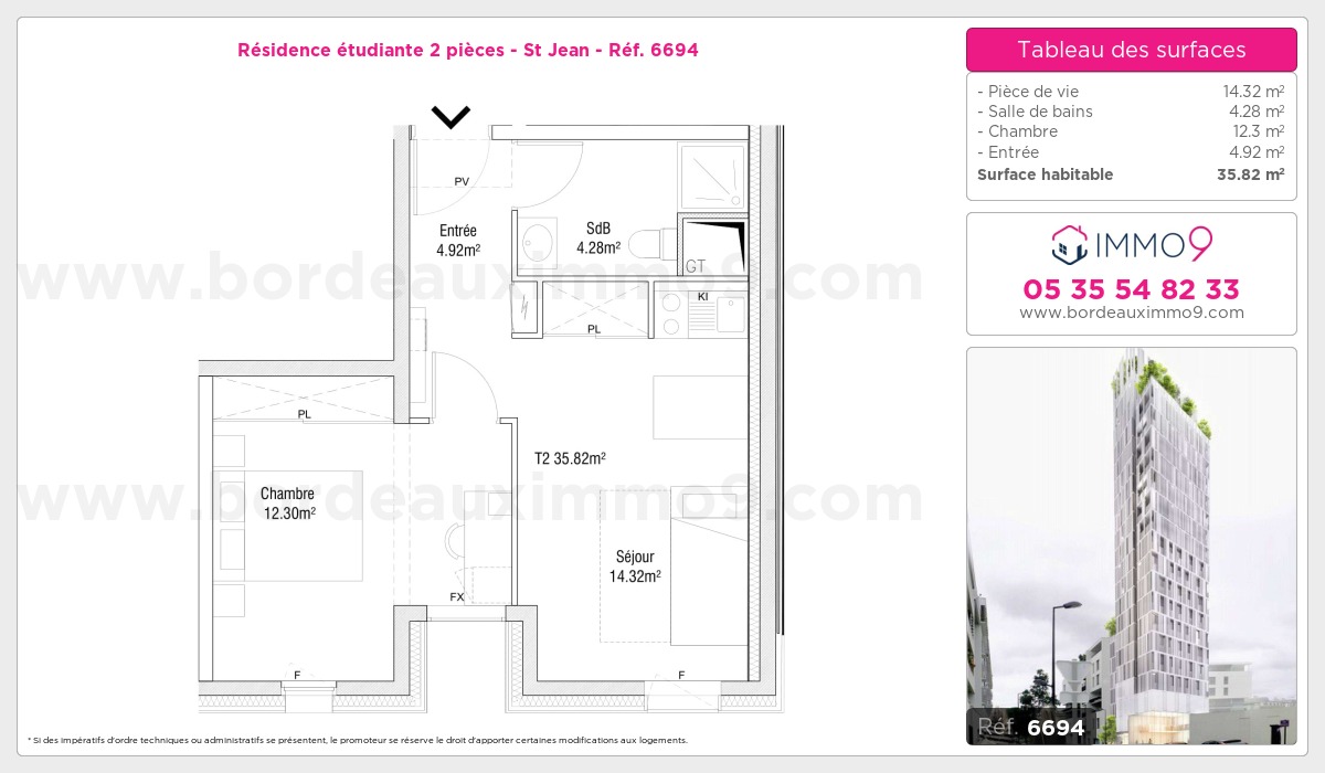 Plan et surfaces, Programme neuf Bordeaux : St Jean Référence n° 6694