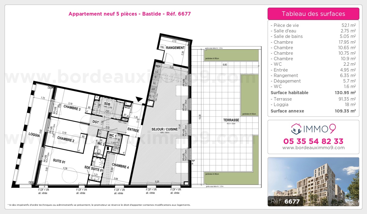 Plan T5