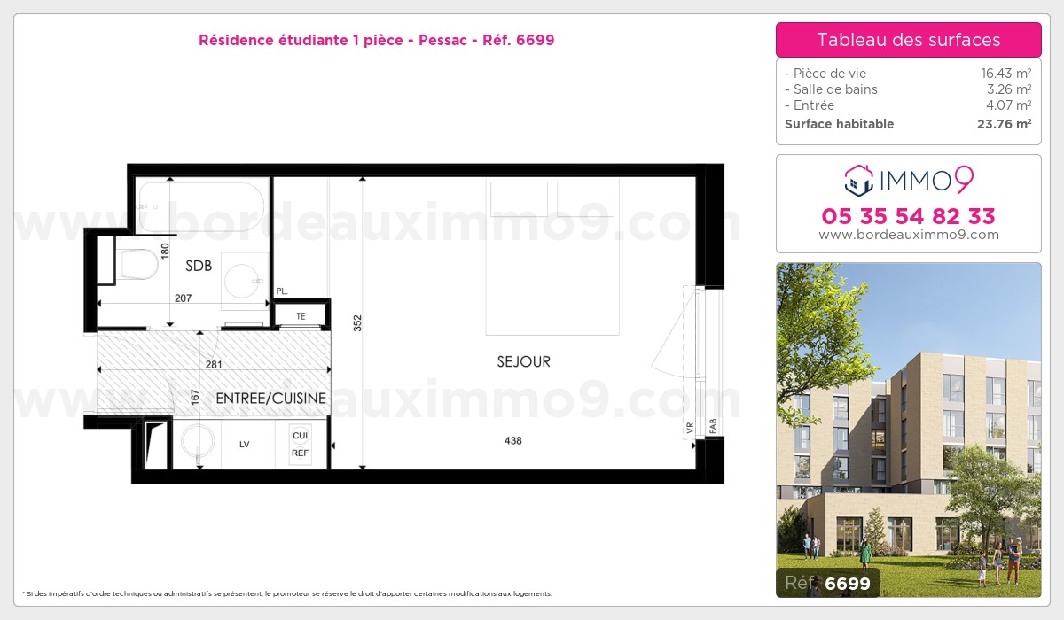 Plan T1