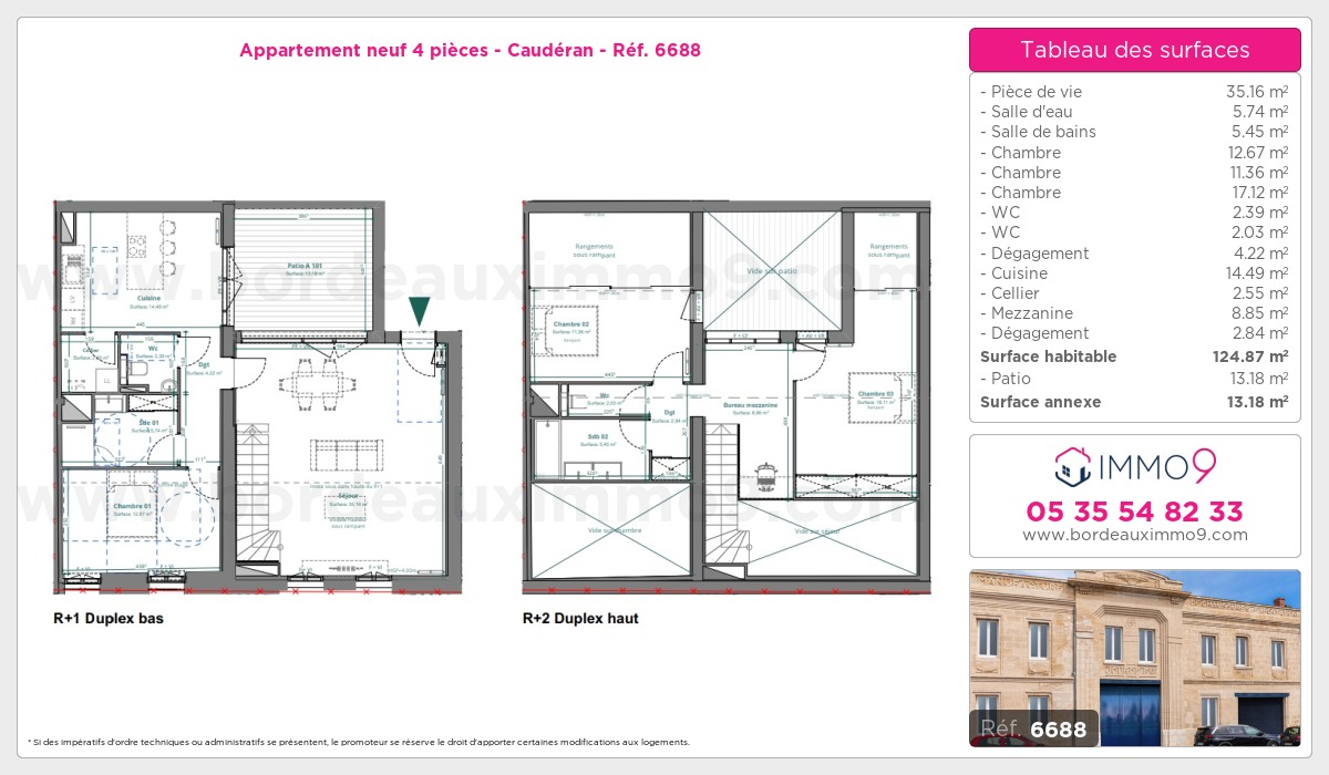 Plan et surfaces, Programme neuf Bordeaux : Caudéran Référence n° 6688
