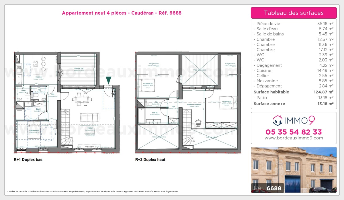 Plan et surfaces, Programme neuf Bordeaux : Caudéran Référence n° 6688