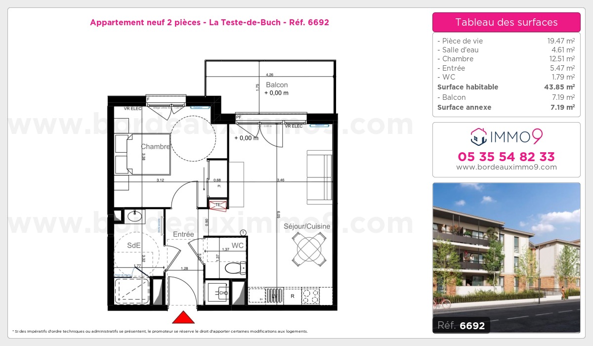 Plan T2