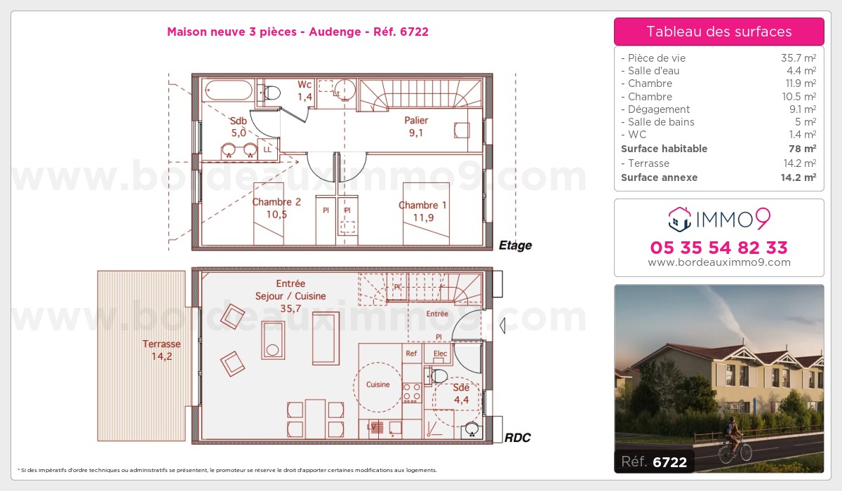 Plan T3