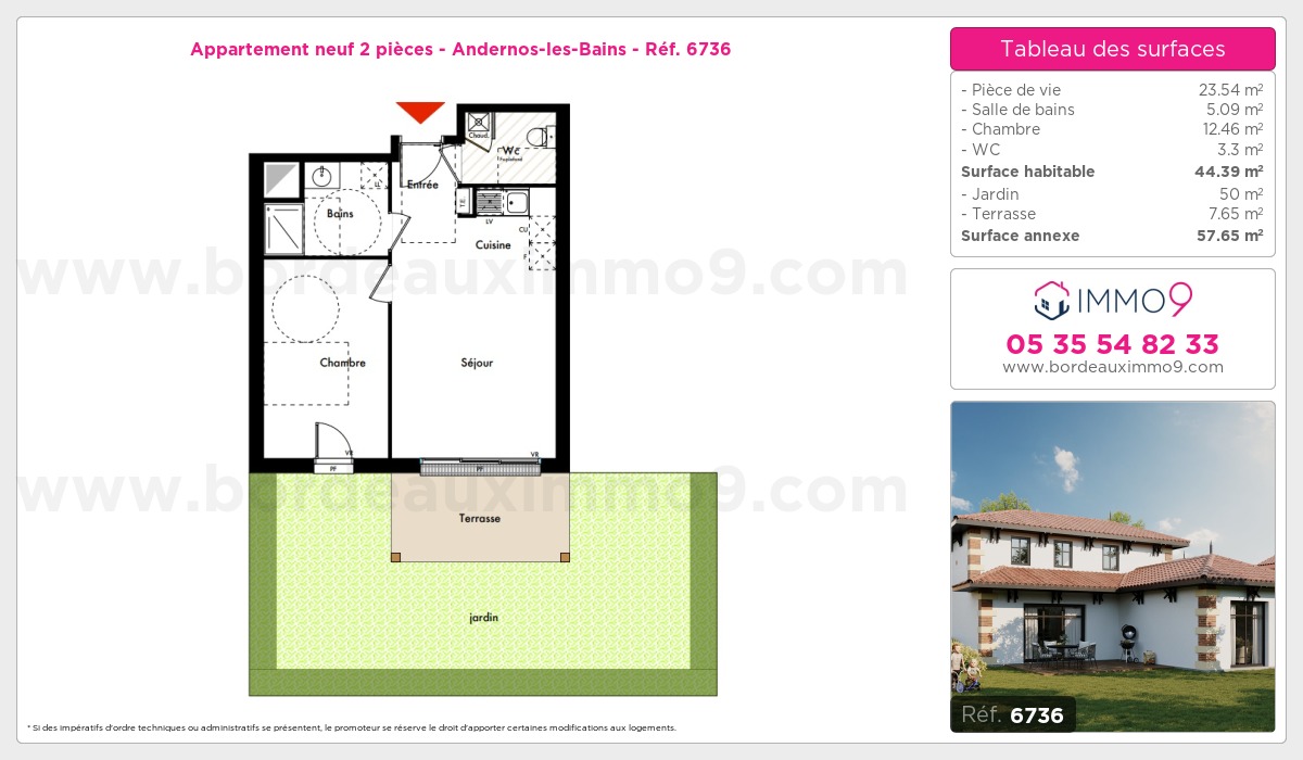 Plan et surfaces, Programme neuf Andernos-les-Bains Référence n° 6736