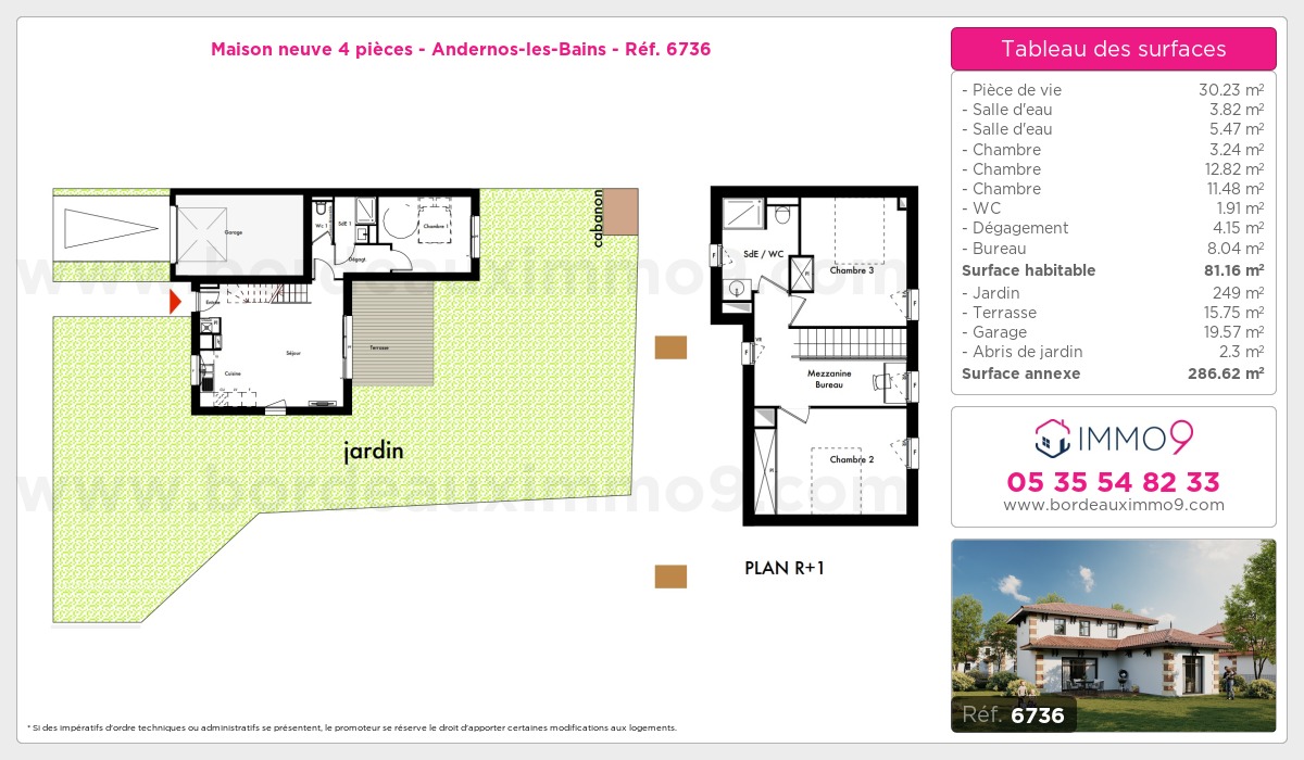 Plan et surfaces, Programme neuf Andernos-les-Bains Référence n° 6736