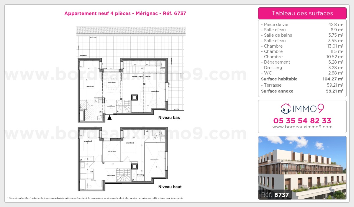 Plan T4
