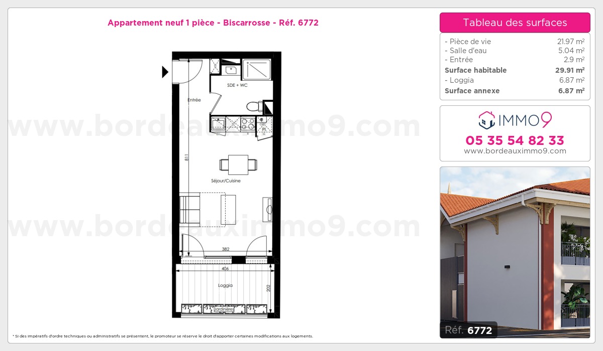 Plan T1