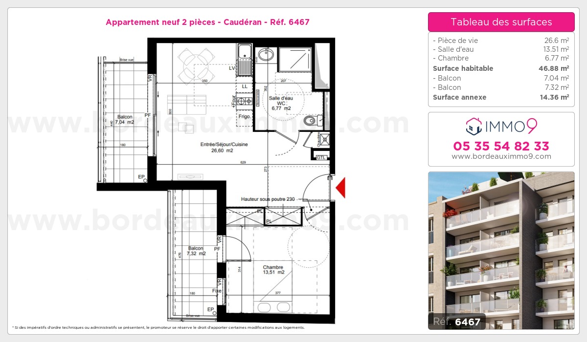 Plan T2