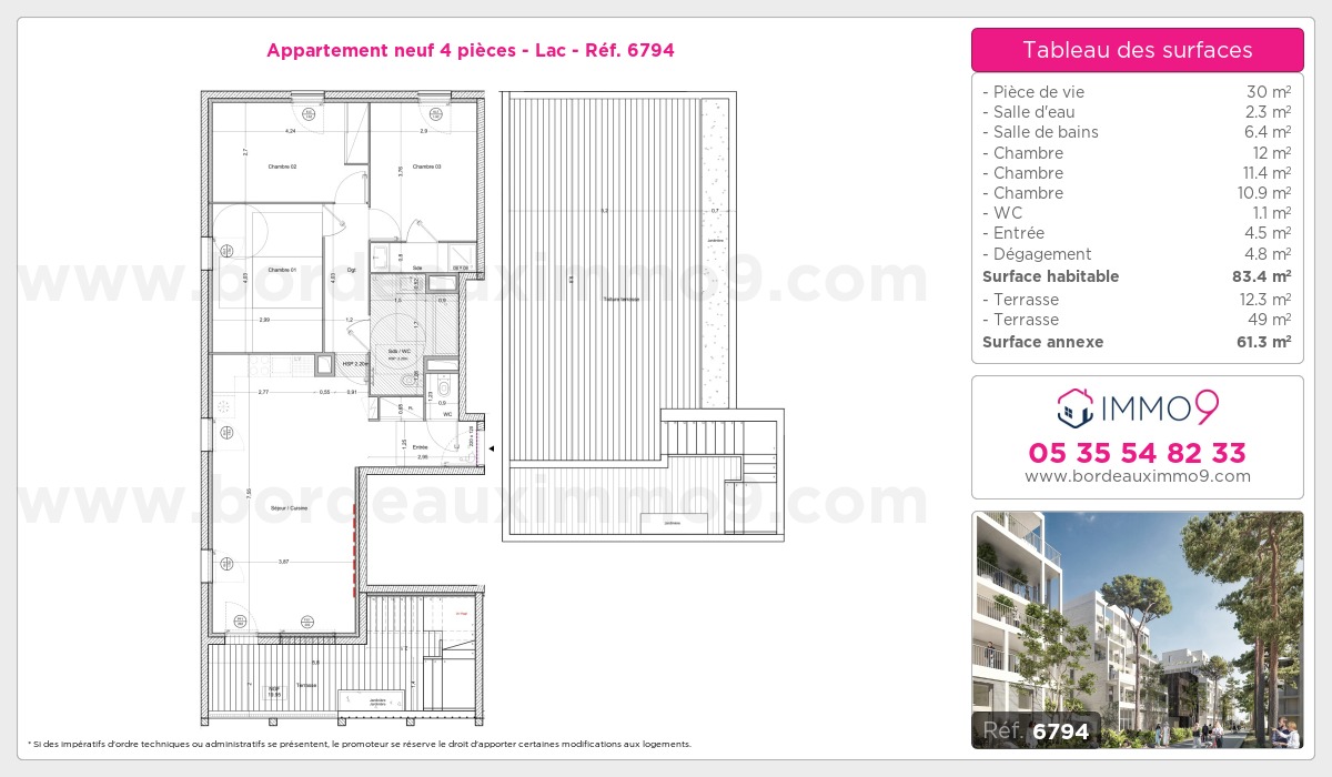 Plan T4