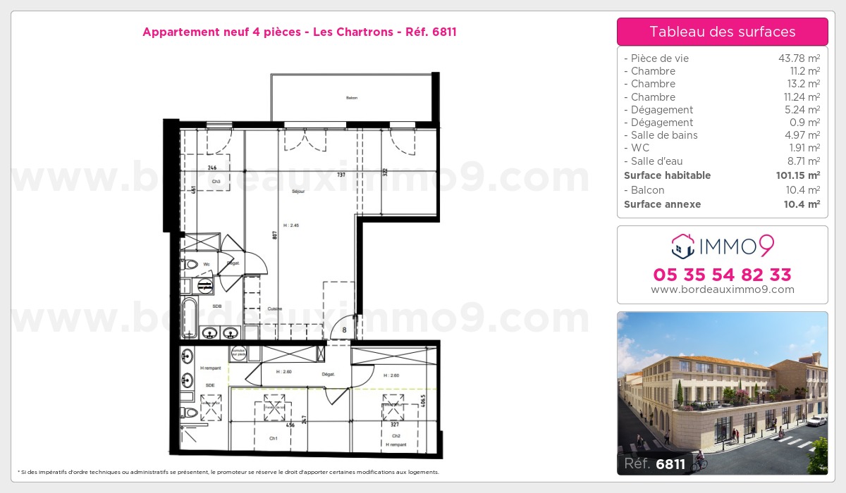 Plan T4