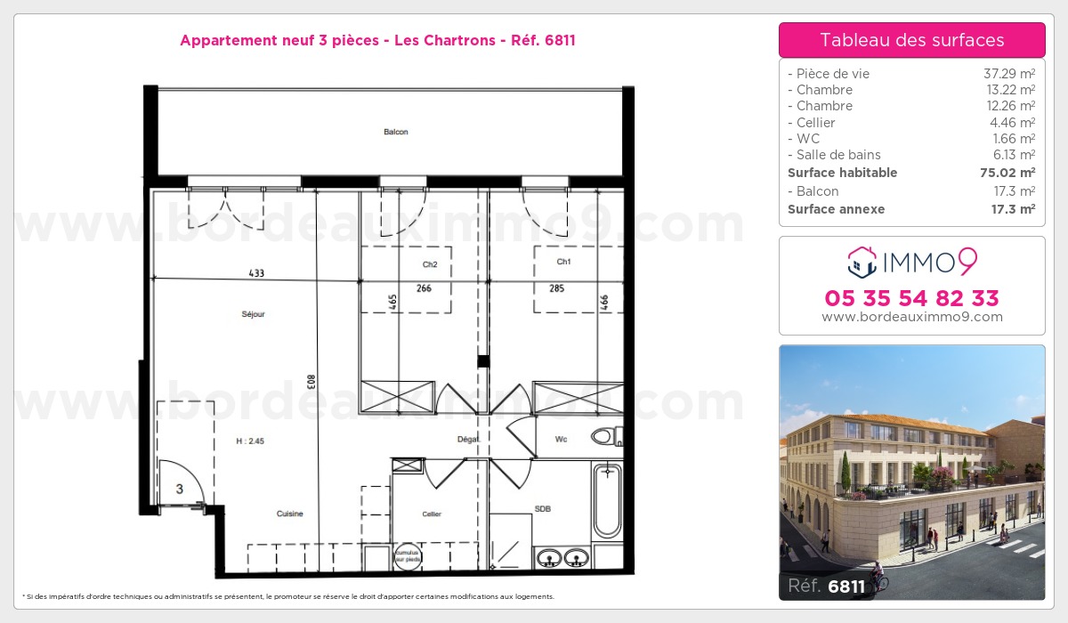 Plan T3