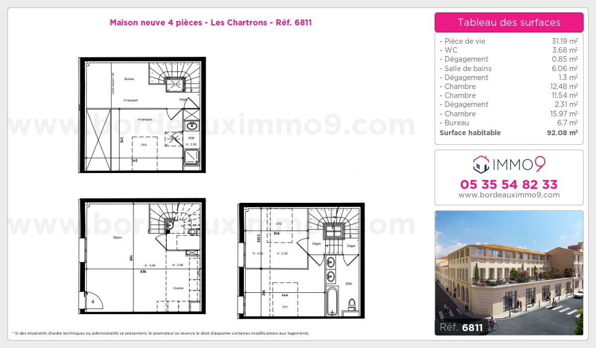 Plan T4