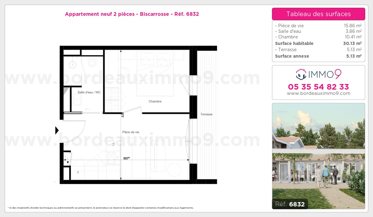 Plan T2