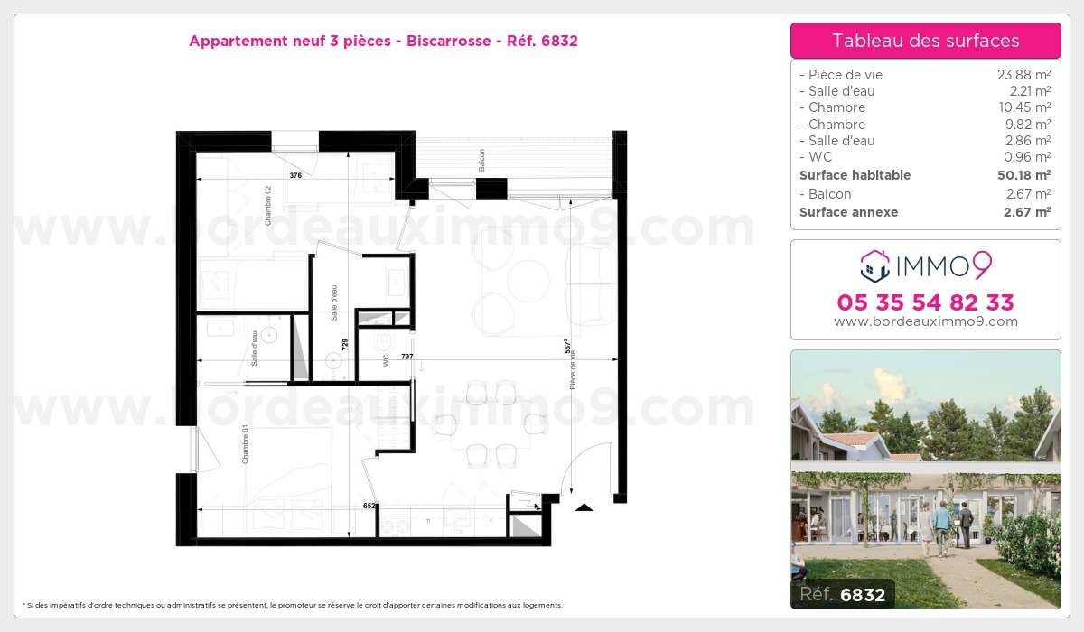 Plan T3
