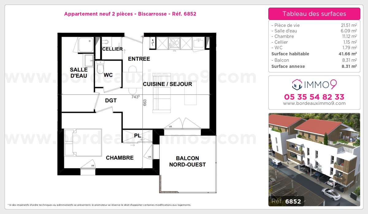 Plan T2