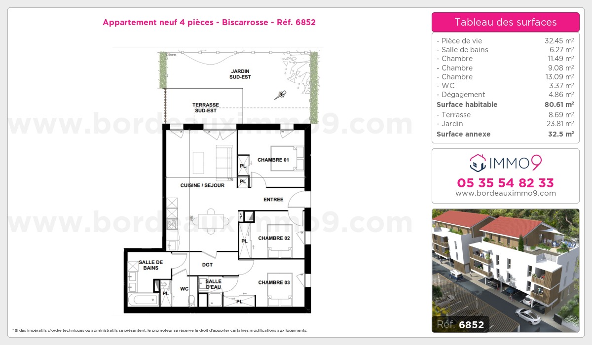 Plan T4