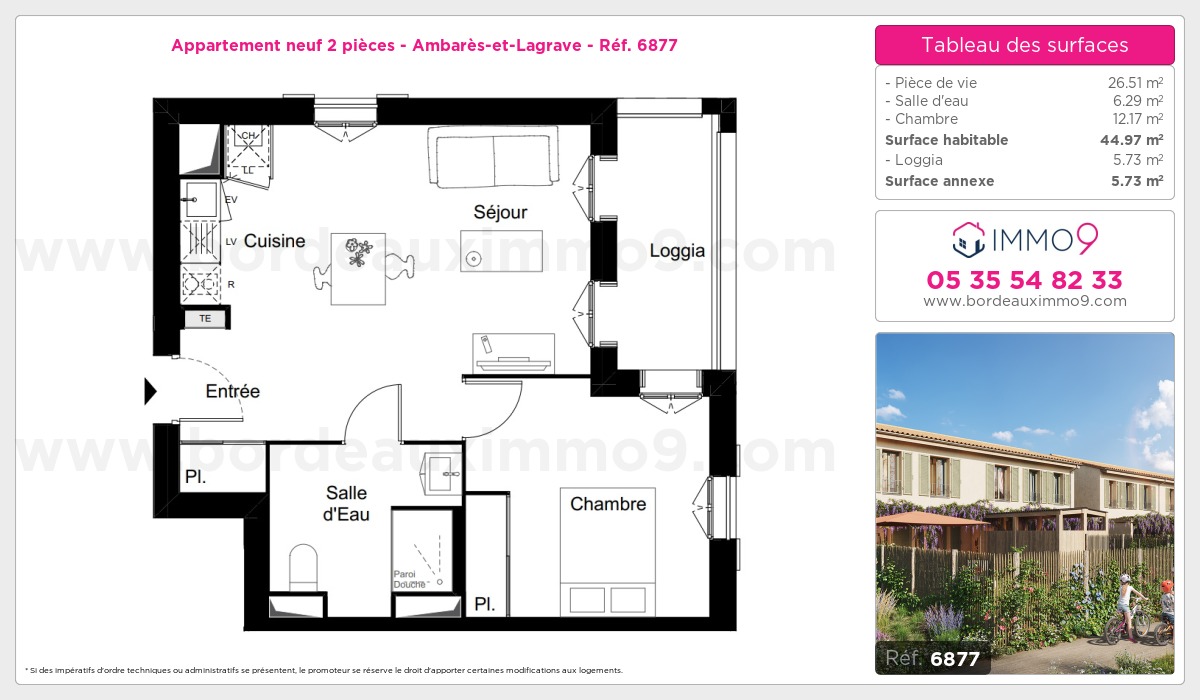 Plan T2