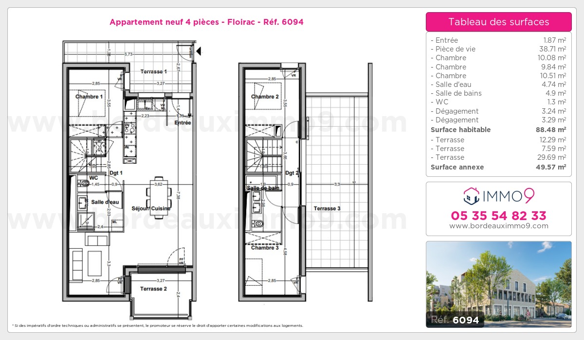 Plan T4
