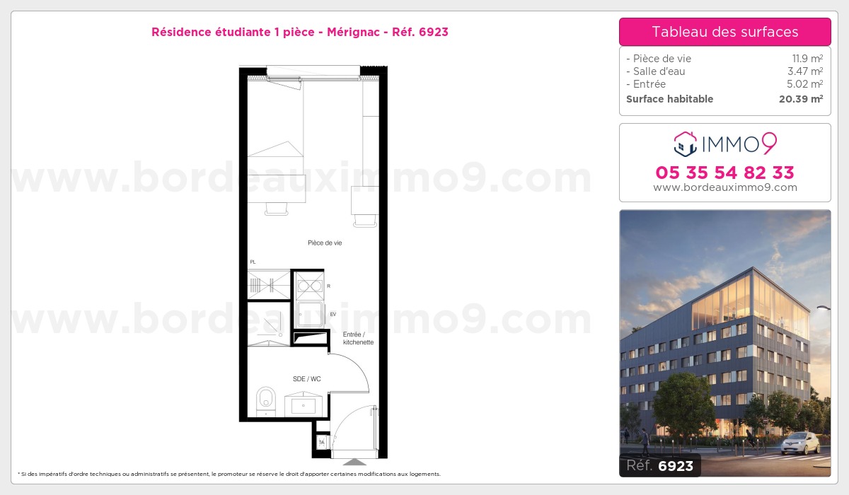 Plan T1