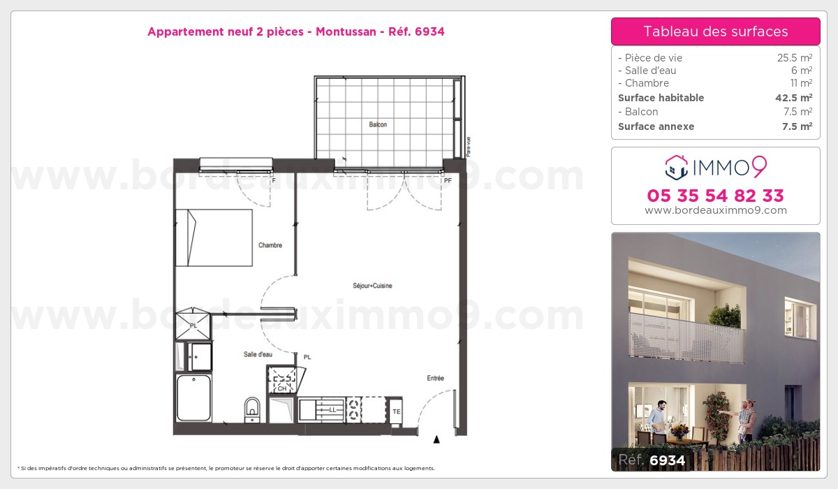 Plan T2