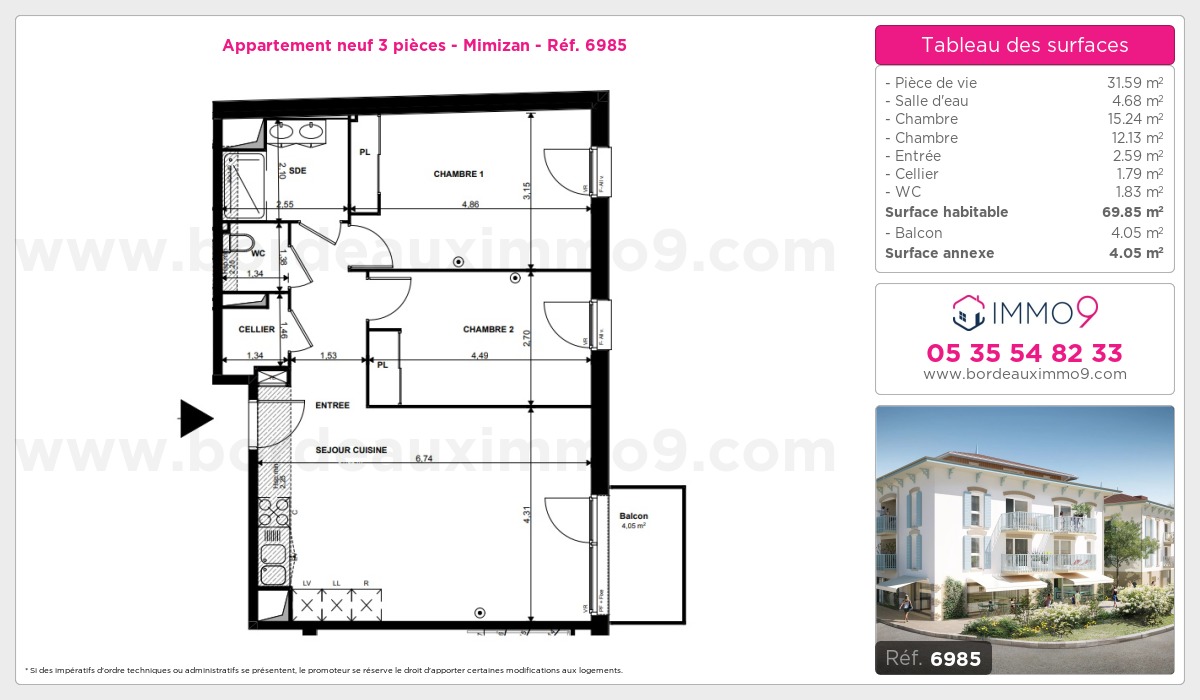 Plan T3