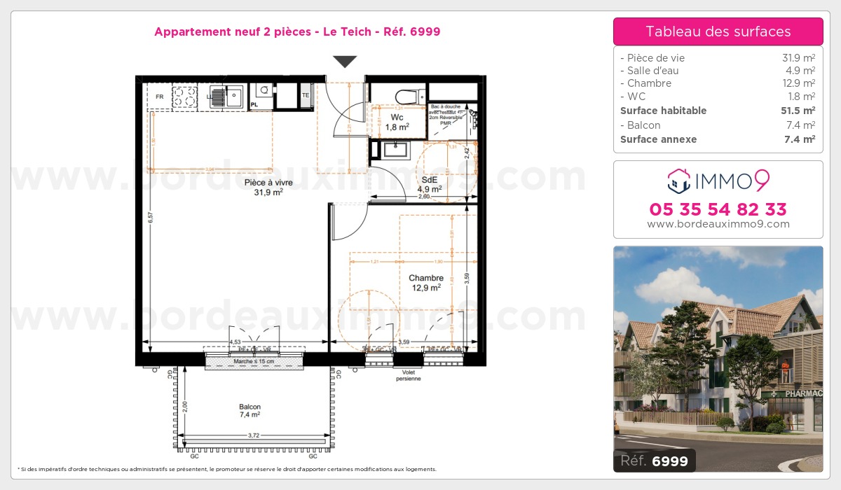 Plan T2