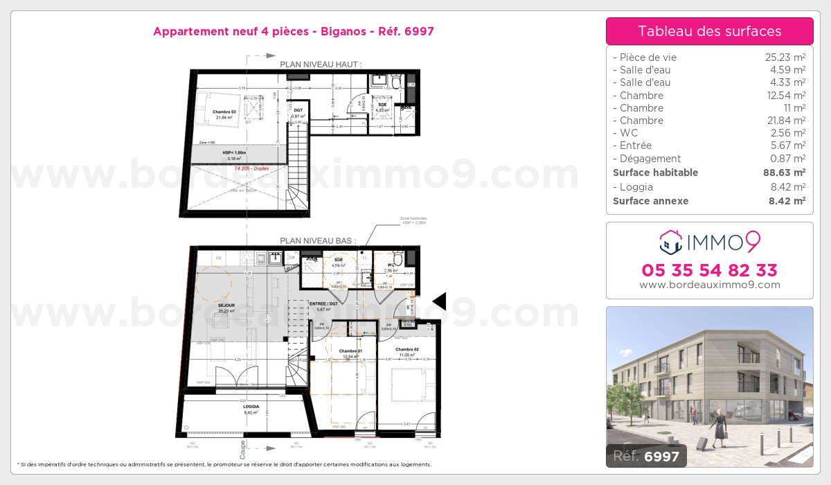 Plan T4