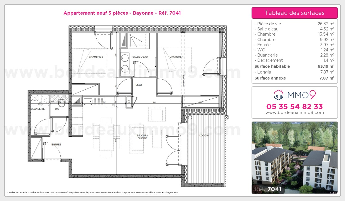 Plan et surfaces, Programme neuf Bayonne Référence n° 7041