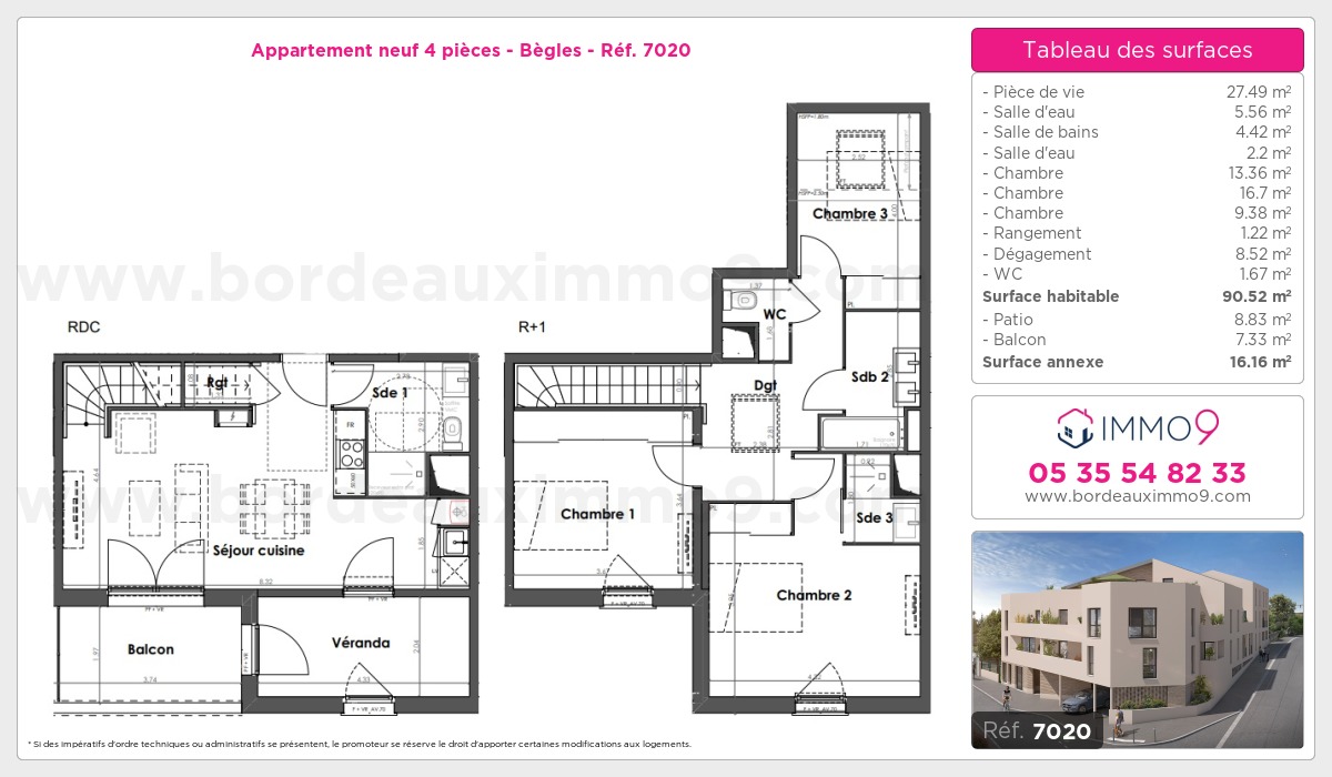 Plan et surfaces, Programme neuf Bègles Référence n° 7020