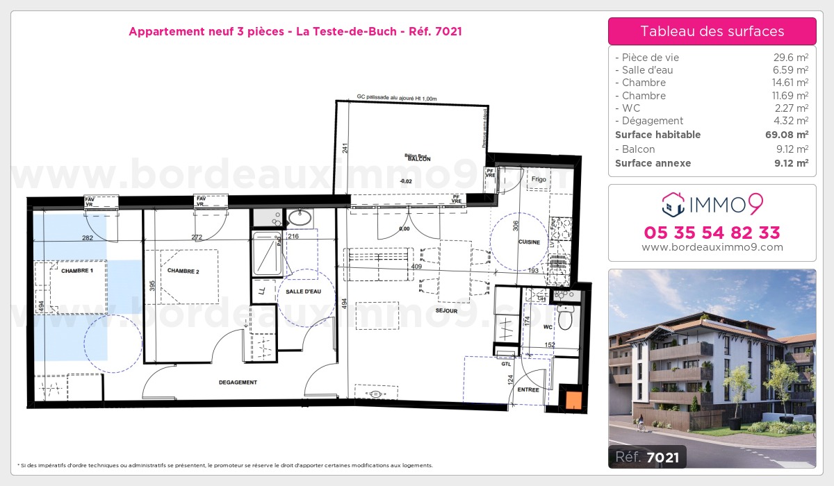 Plan T3