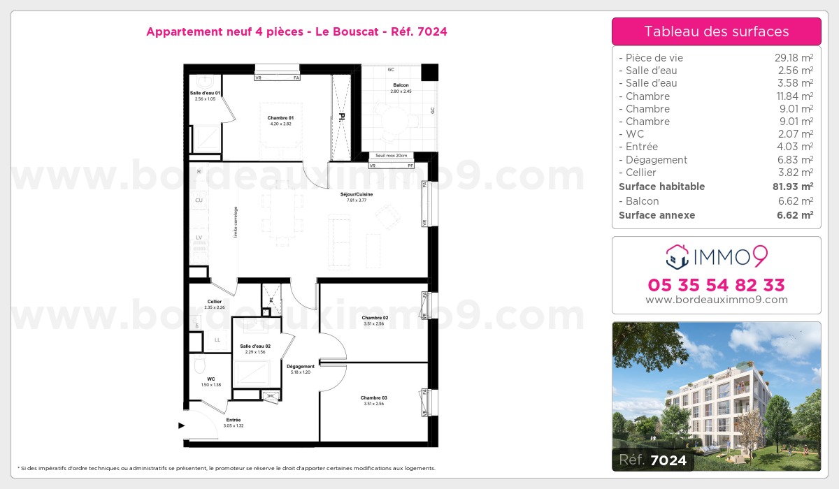 Plan T4