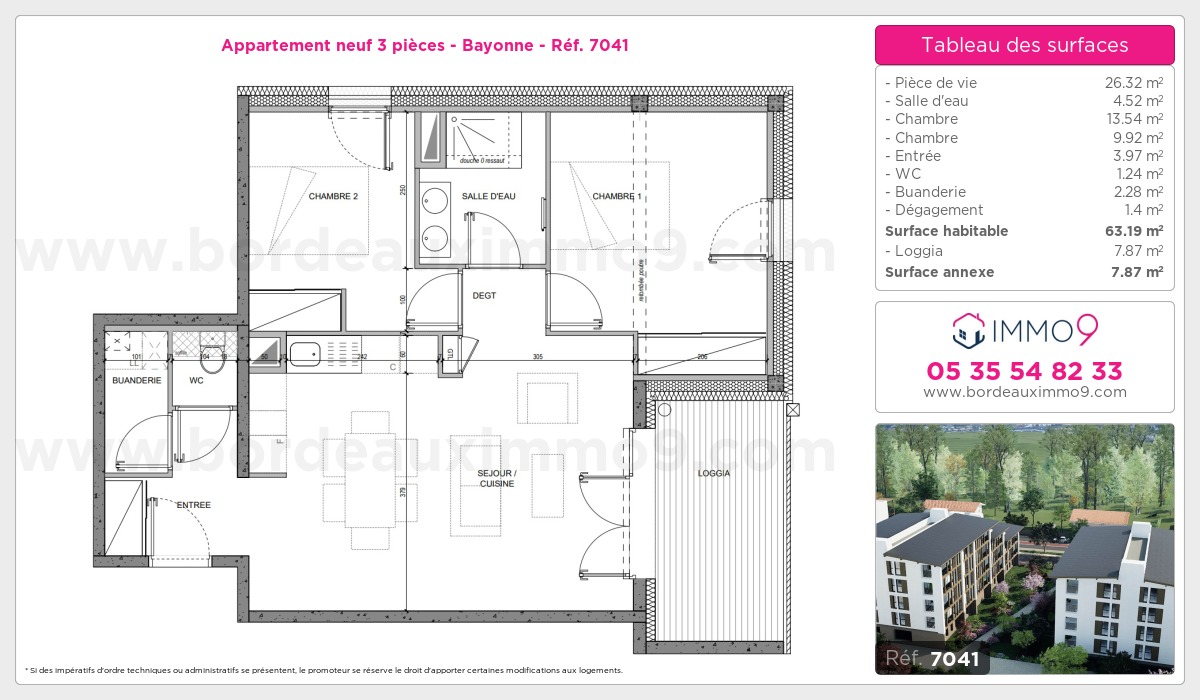 Plan et surfaces, Programme neuf Bayonne Référence n° 7041