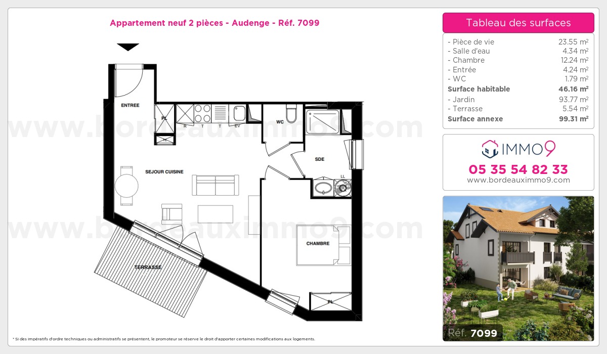 Plan T2