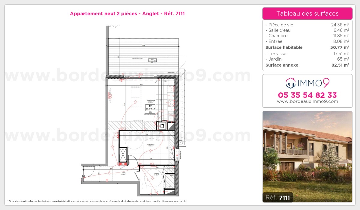 Plan T2