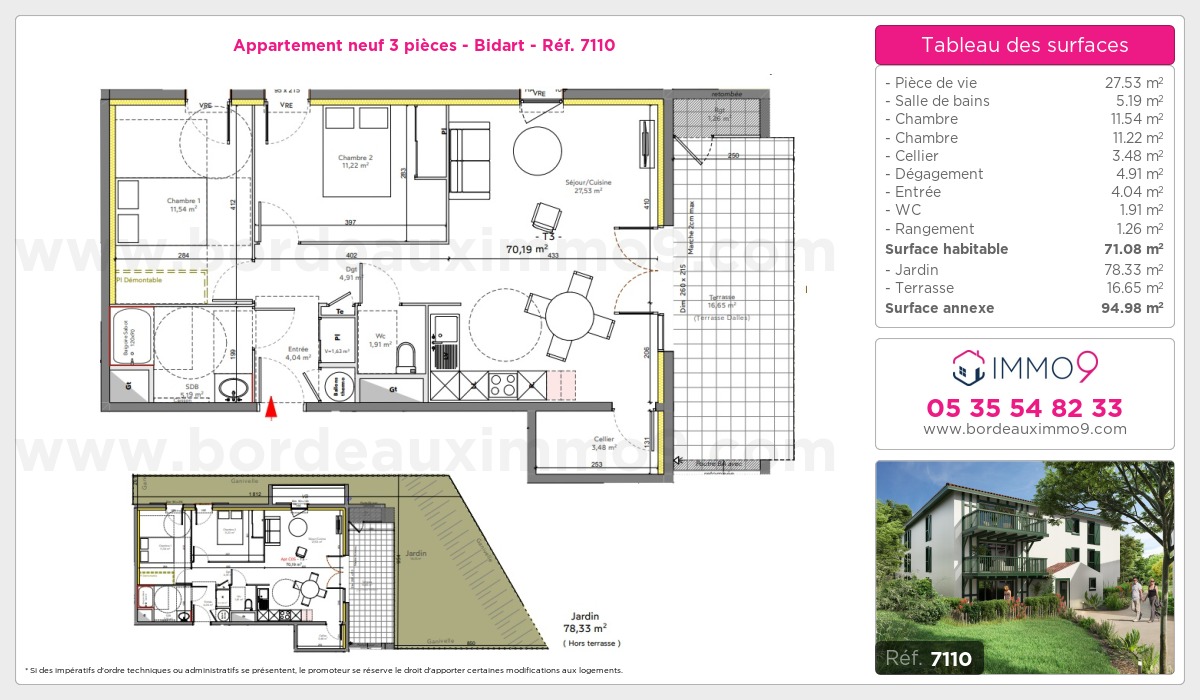 Plan et surfaces, Programme neuf Bidart Référence n° 7110