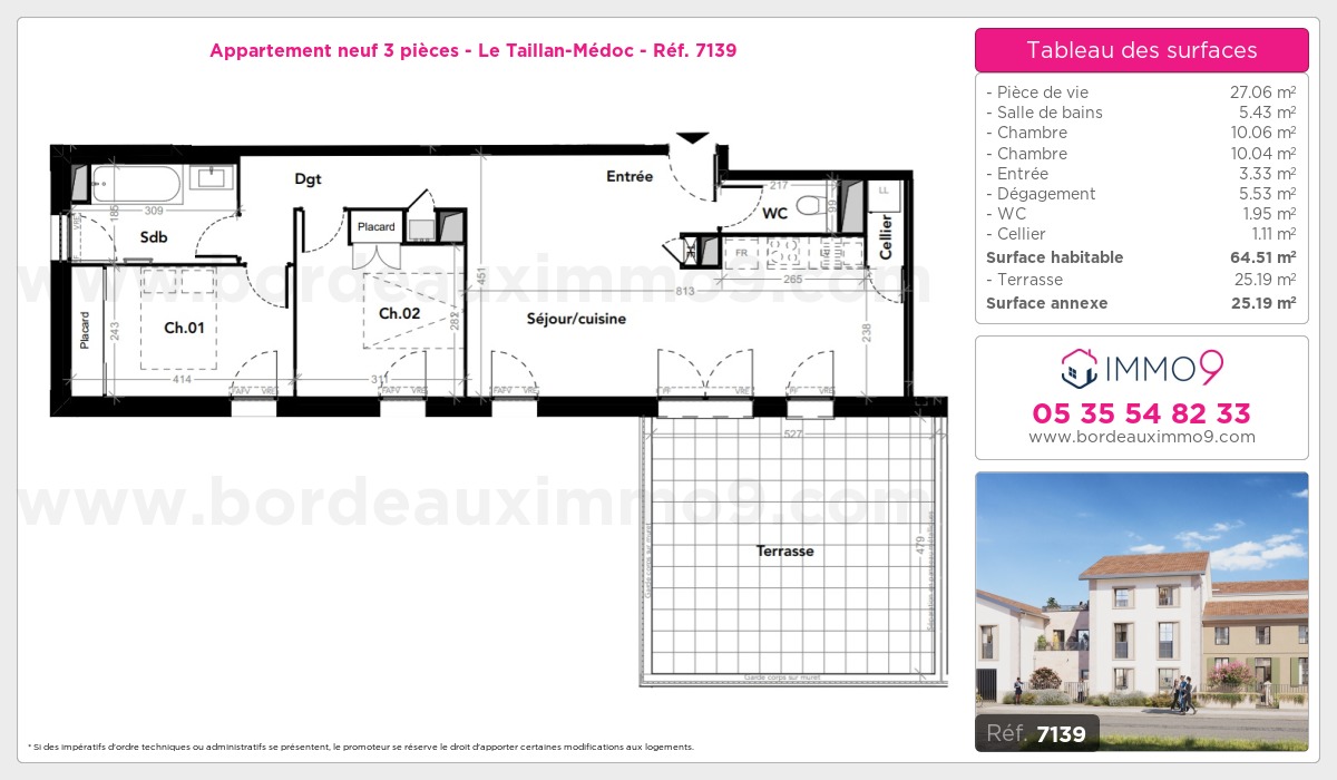 Plan et surfaces, Programme neuf Taillan-Médoc Référence n° 7139