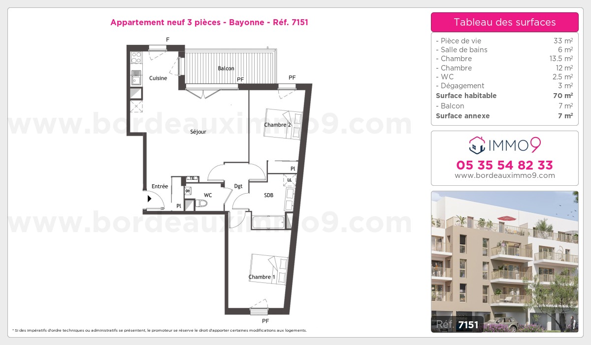 Plan et surfaces, Programme neuf Bayonne Référence n° 7151