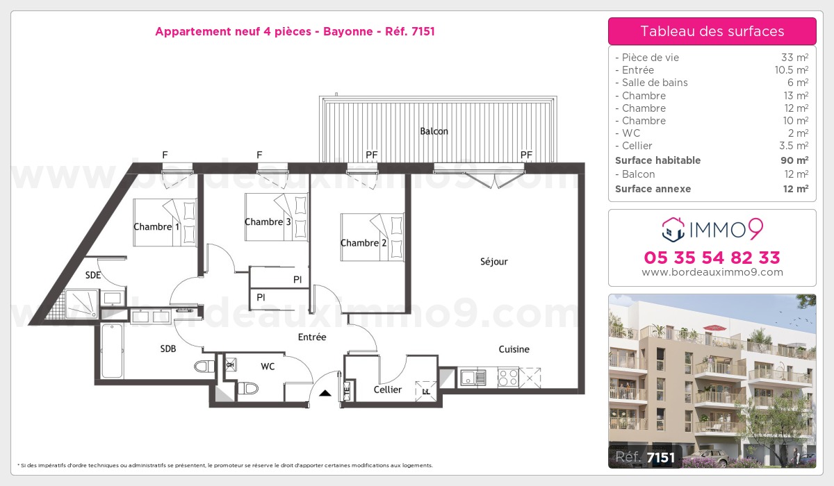 Plan et surfaces, Programme neuf Bayonne Référence n° 7151