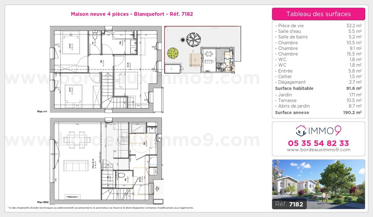 Plan et surfaces, Programme neuf Blanquefort Référence n° 7182