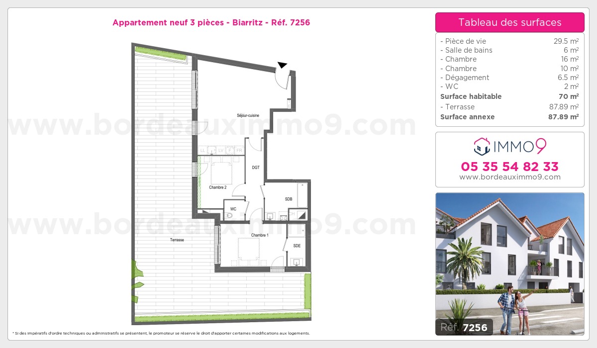 Plan et surfaces, Programme neuf Biarritz Référence n° 7256