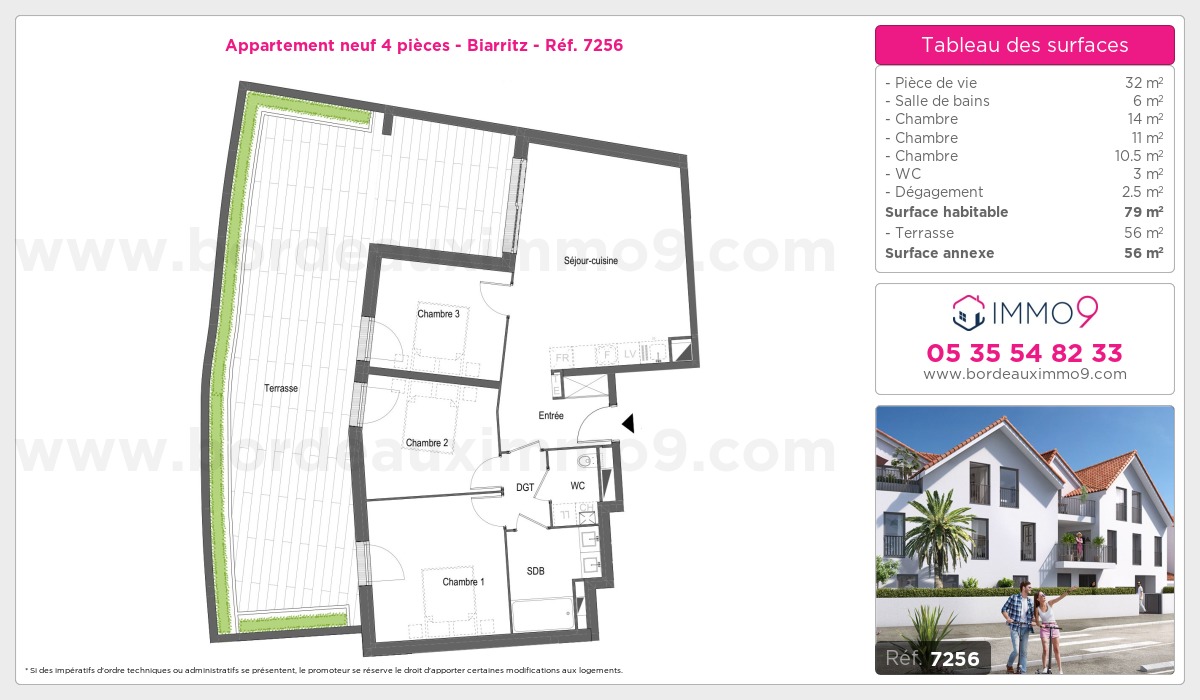 Plan et surfaces, Programme neuf Biarritz Référence n° 7256