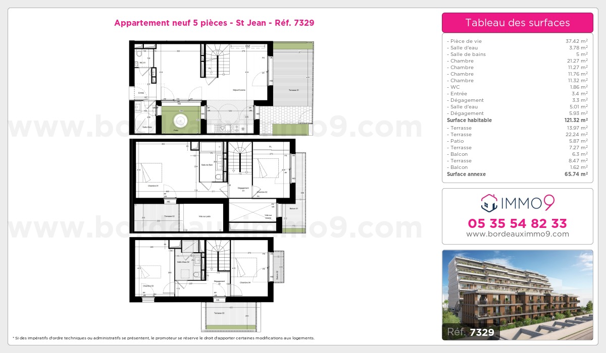 Plan et surfaces, Programme neuf Bordeaux : St Jean Référence n° 7329