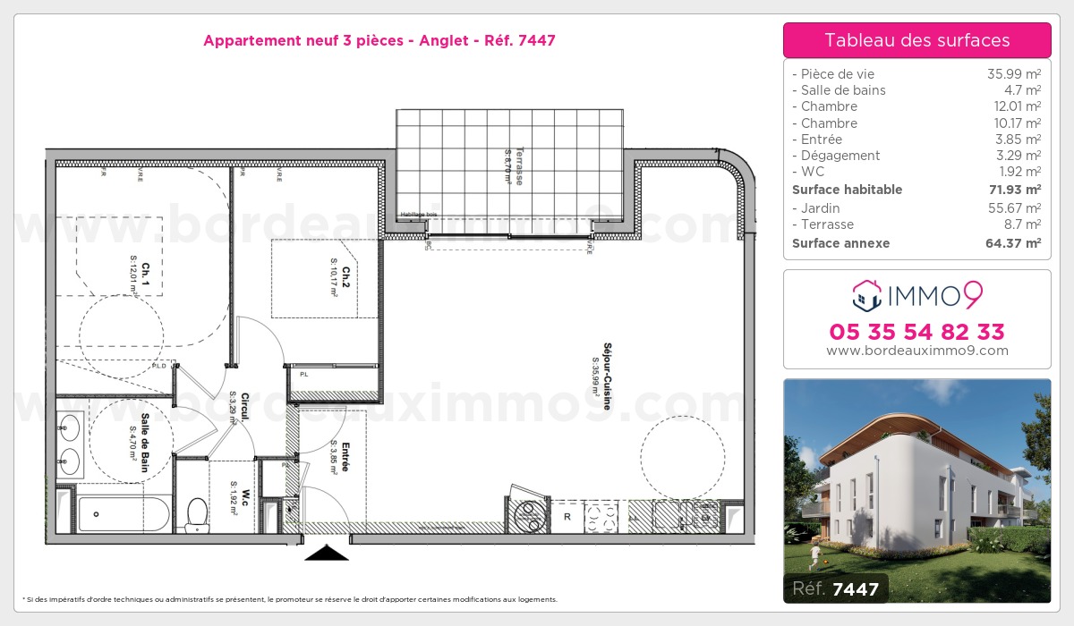 Plan et surfaces, Programme neuf Anglet Référence n° 7447