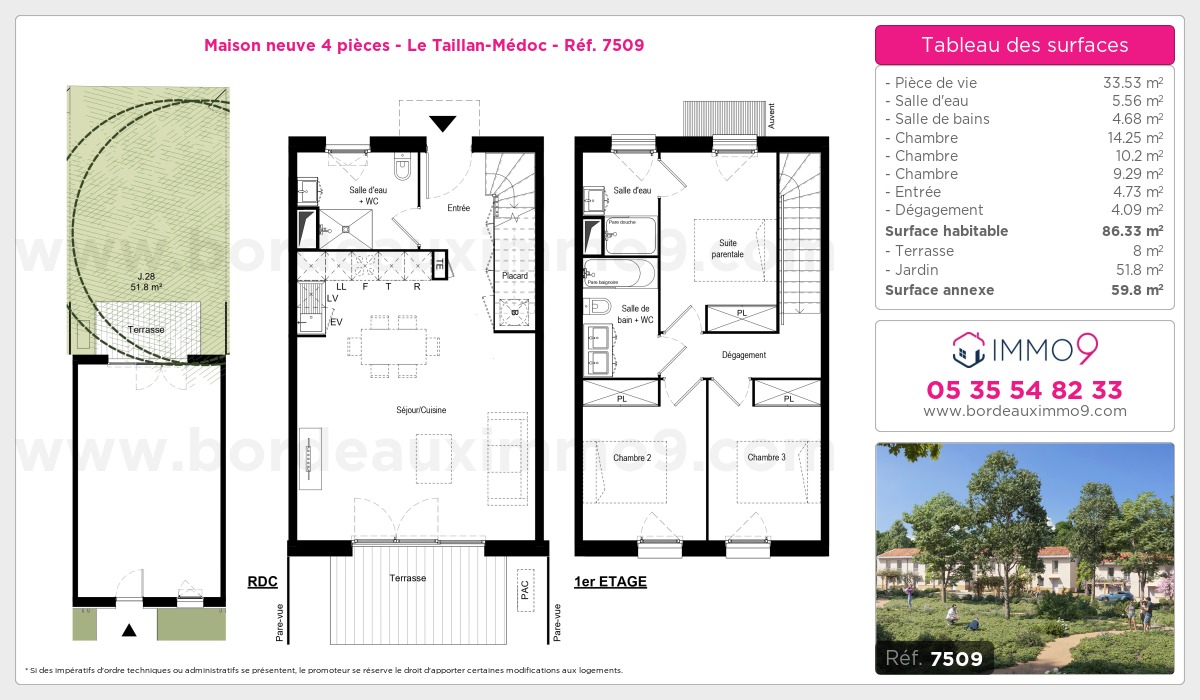 Plan et surfaces, Programme neuf Taillan-Médoc Référence n° 7509