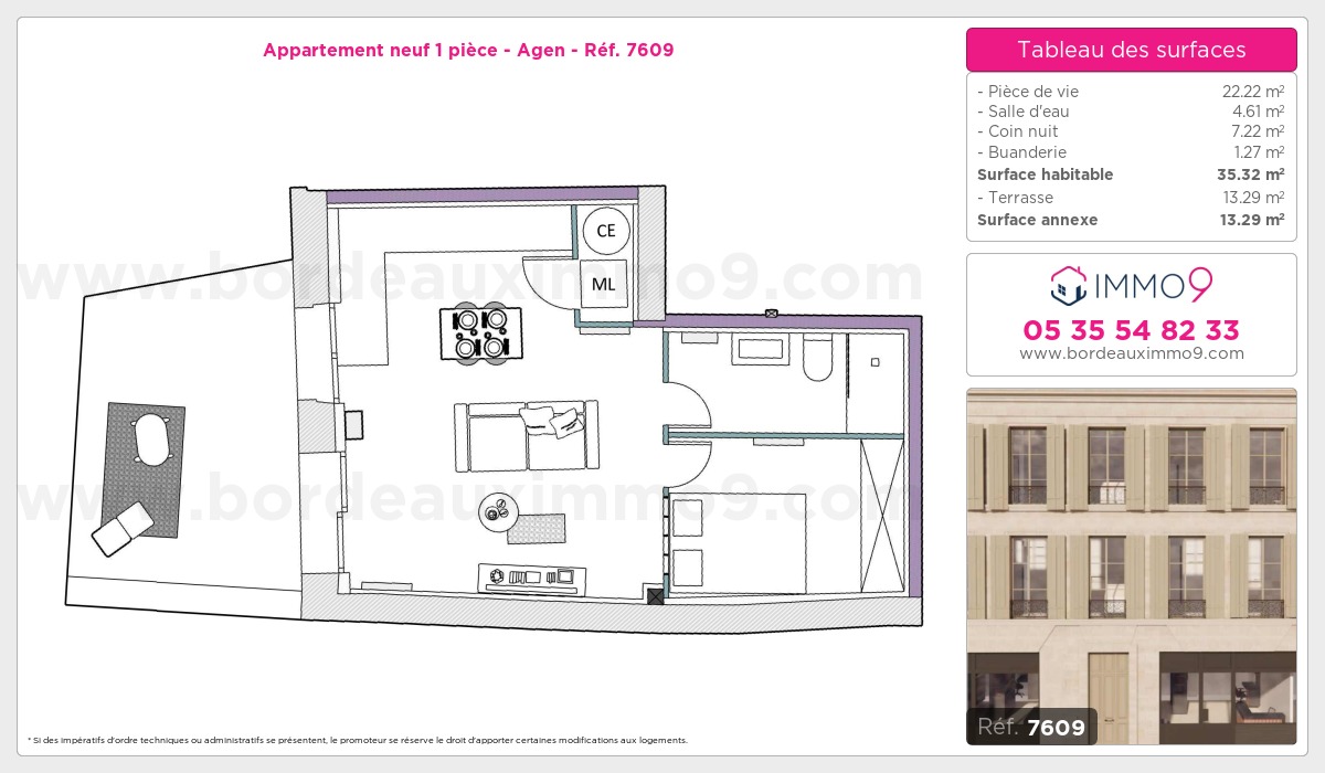 Plan et surfaces, Programme neuf Agen Référence n° 7609