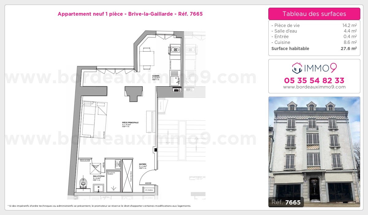 Plan et surfaces, Programme neuf Brive-la-Gaillarde Référence n° 7665