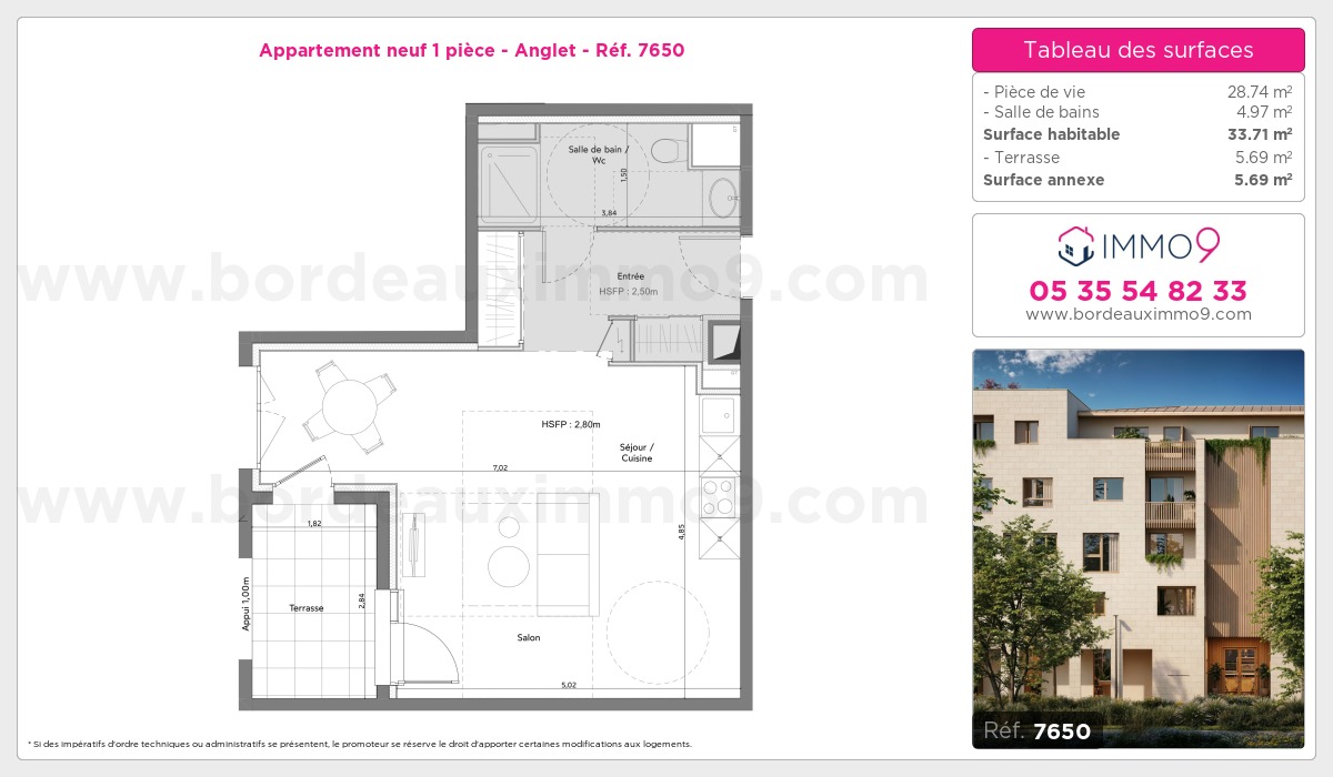 Plan et surfaces, Programme neuf Anglet Référence n° 7650