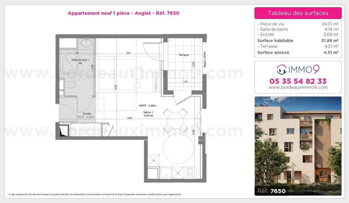 Plan et surfaces, Programme neuf Anglet Référence n° 7650