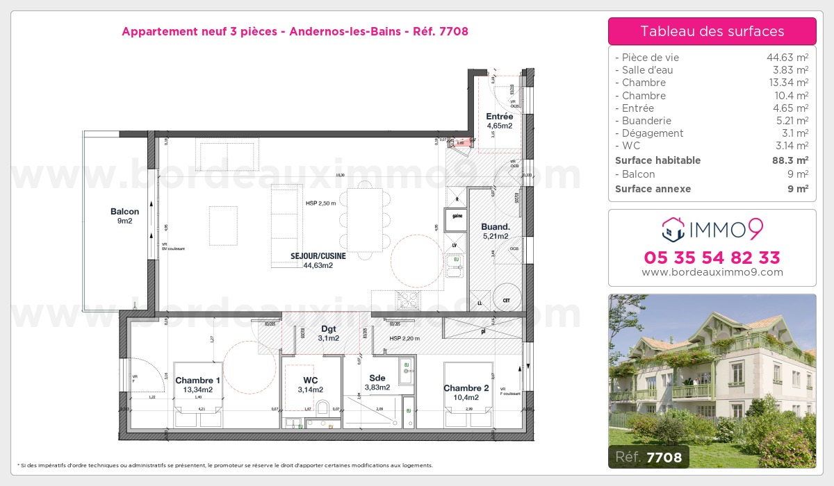 Plan et surfaces, Programme neuf Andernos-les-Bains Référence n° 7708